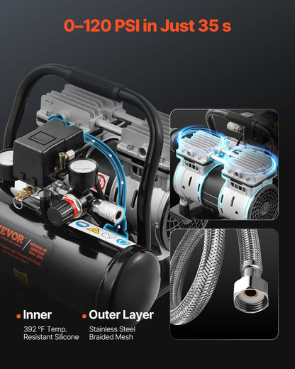 Air Compressor, 1 Gallon Steel Tank, 1HP 1.5 CFM 90PSI Oil Free Air Compressor & Max. 120PSI Pressure, 78dB Ultra Quiet Portable Compressor, for Auto Repair, Tire Inflation, Spray Painting