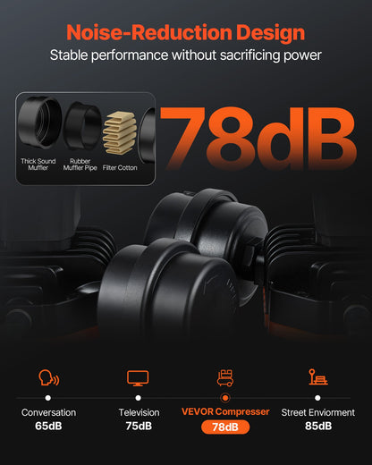 Air Compressor, 1 Gallon Steel Tank, 1HP 1.5 CFM 90PSI Oil Free Air Compressor & Max. 120PSI Pressure, 78dB Ultra Quiet Portable Compressor, for Auto Repair, Tire Inflation, Spray Painting