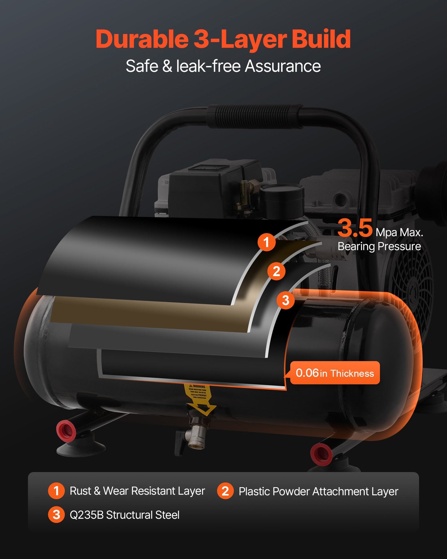 Air Compressor, 1 Gallon Steel Tank, 1HP 1.5 CFM 90PSI Oil Free Air Compressor & Max. 120PSI Pressure, 78dB Ultra Quiet Portable Compressor, for Auto Repair, Tire Inflation, Spray Painting