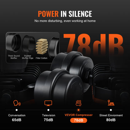 Luftkompressor, kompakt, tragbar, ölfrei, 15 Gallonen, 90 PSI