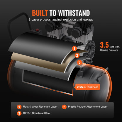Luftkompressor, kompakt, tragbar, ölfrei, 15 Gallonen, 90 PSI