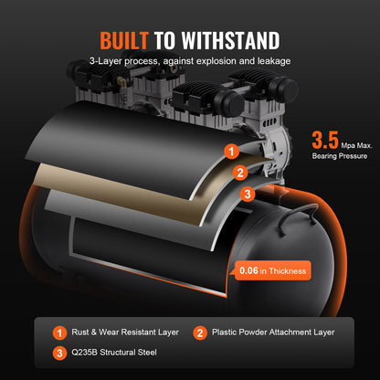 Luftkompressor, kompakt, tragbar, ölfrei, 20 Gallonen, 90 PSI