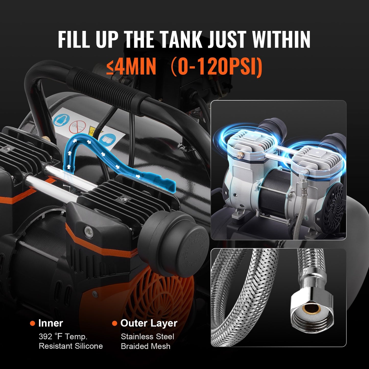 Air Compressor Compact Portable Oil Free Compressor 2 Gallon 8bar