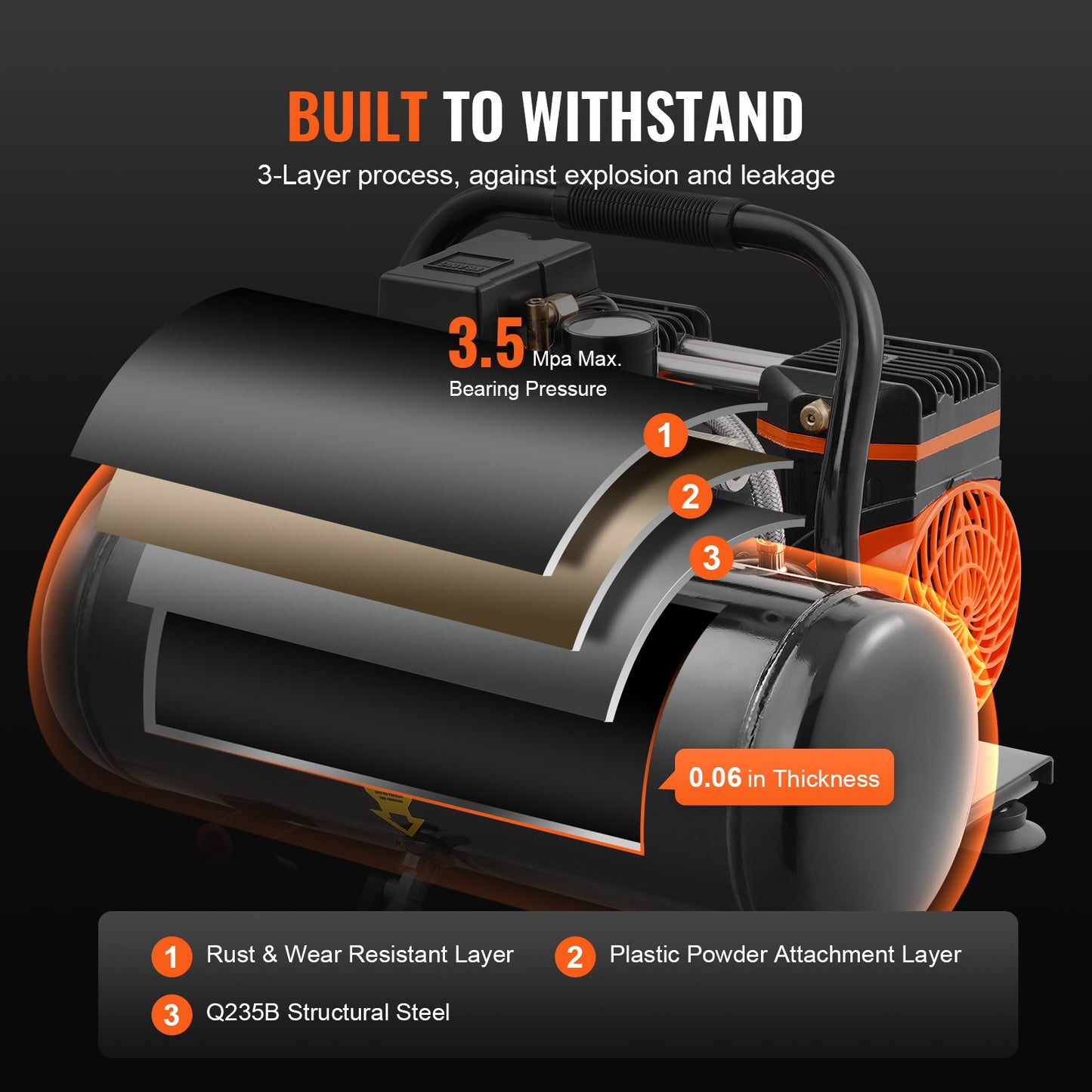 Air Compressor Compact Portable Oil Free Compressor 2 Gallon 8bar