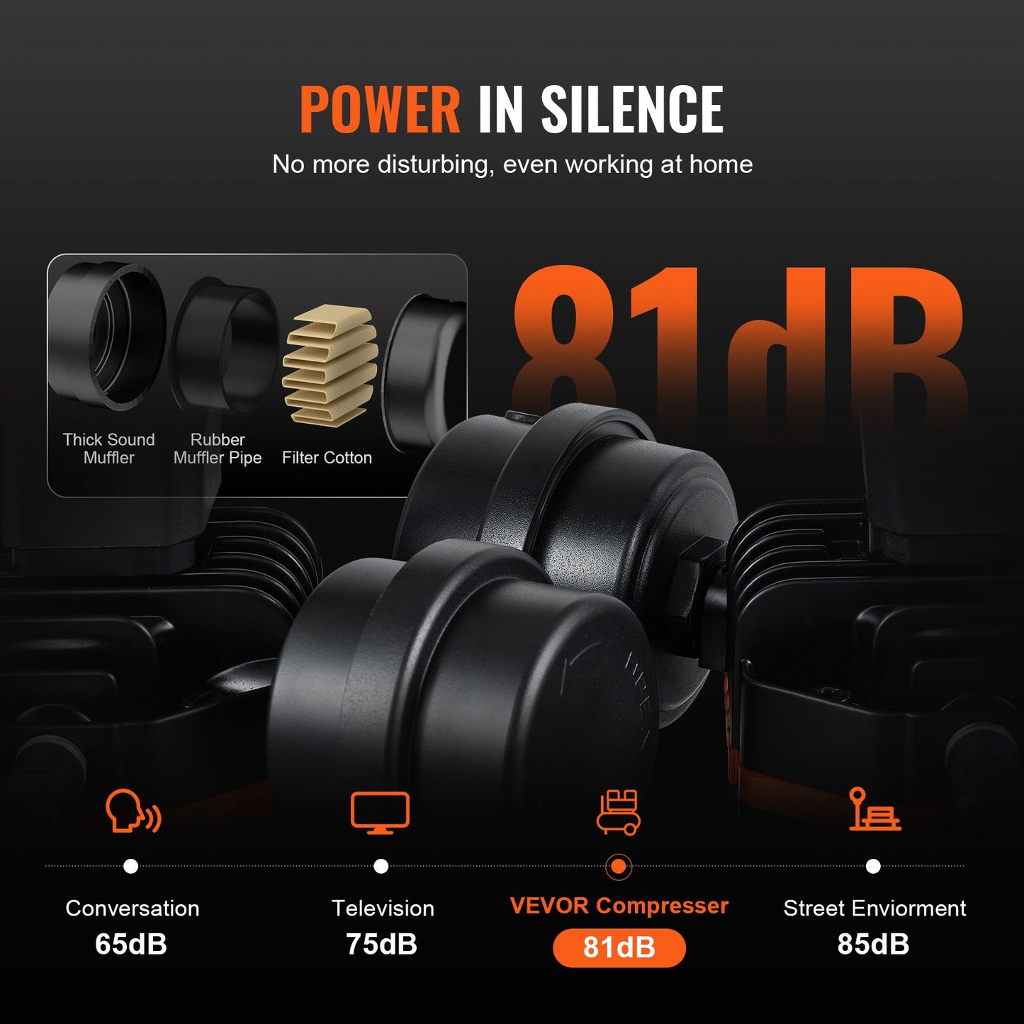 Luftkompressor, kompakt, tragbar, ölfrei, 2 Gallonen, 8 bar