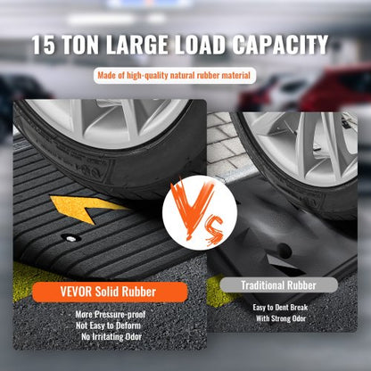 Rubber threshold ramp Door ramp 8.5 cm height 1475 kg load Rubber threshold ramp