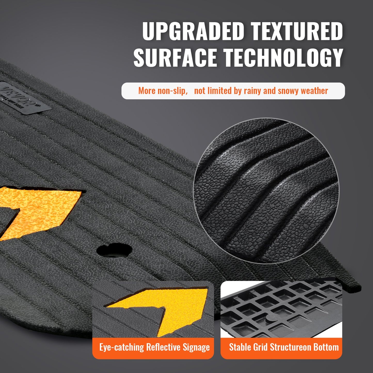 Upgraded Rubber Threshold Ramp, 1-Inch Doorway for Wheelchair Ramp, Natural Sidewalk Ramp, Rated 33069 lbs Load Capacity, Non-Slip Textured Surface Rubber Edge Ramp for Wheelchair and Scooter