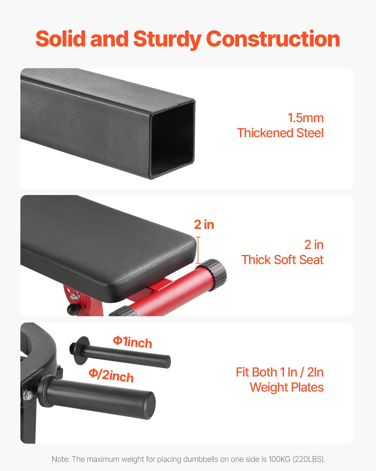 Chest Press Machine, 450 LBS Bench Press Set, Adjustable Flat Incline Bench with Independent Converging Arms, Upper Chest Equipment, Fitness Home Gym Equipment for Chest, AB Workouts, Shoulder