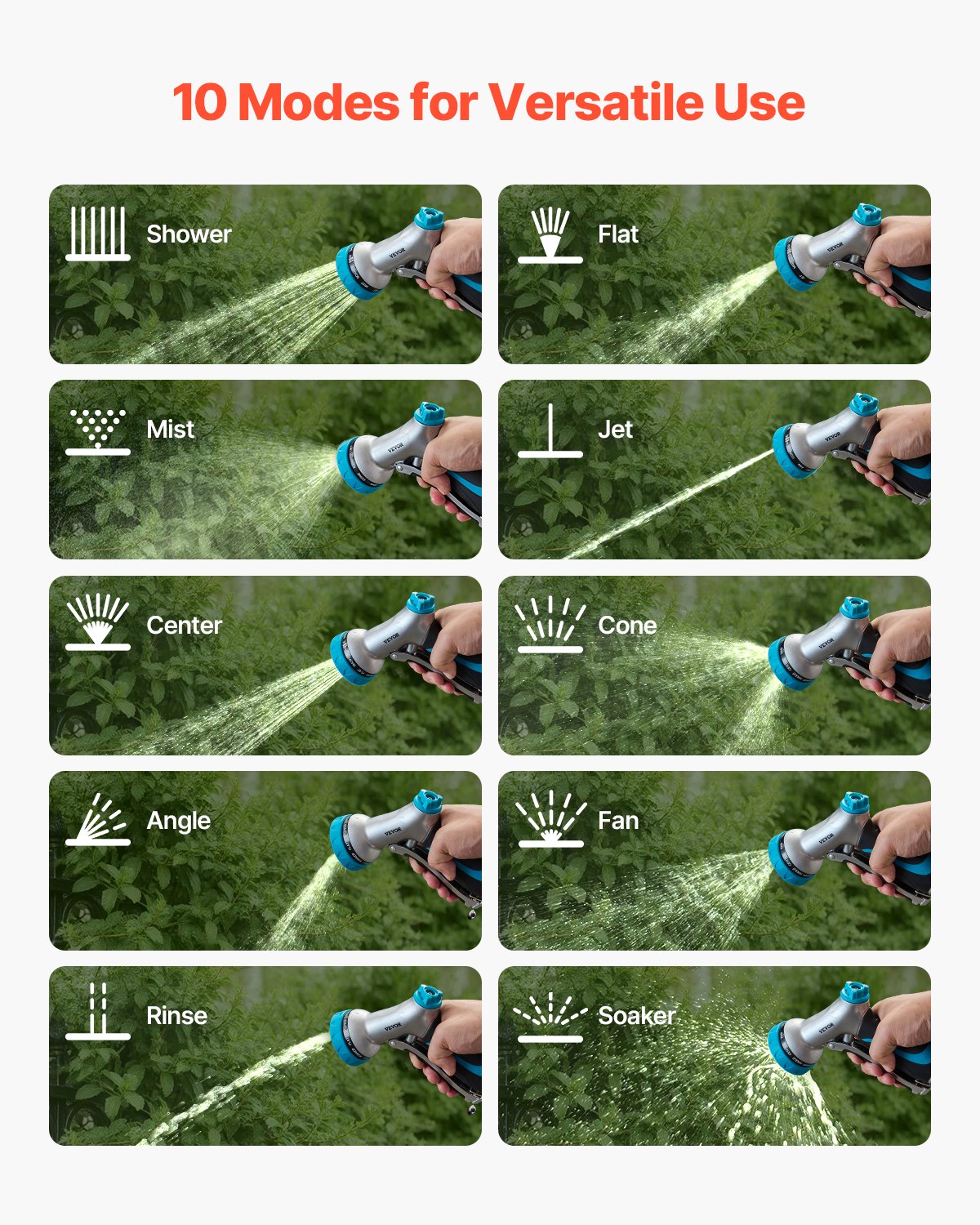 Hose Nozzle, 10 Adjustable Spray Patterns, Metal Water Hose Nozzle with Comfortable Ergonomic Grip, Garden Hose Nozzle Sprayer with Flow Control for Watering Plants & Lawns, Washing Cars & Pets