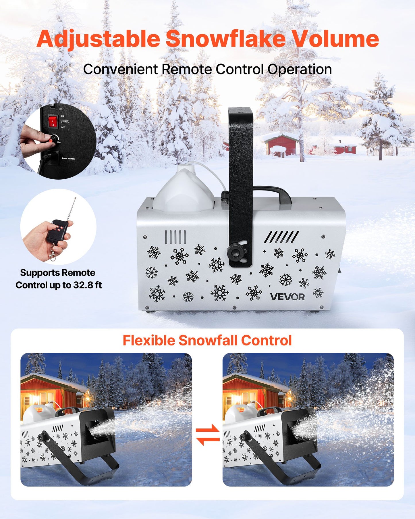 Snow Machine, 1500W Handheld/Hanging Snow Maker By Wireless Remote Control, Portable Snowmaking Machine, High Output Snowflake Maker with 5L Tank for Christmas Party Wedding Stage Effects