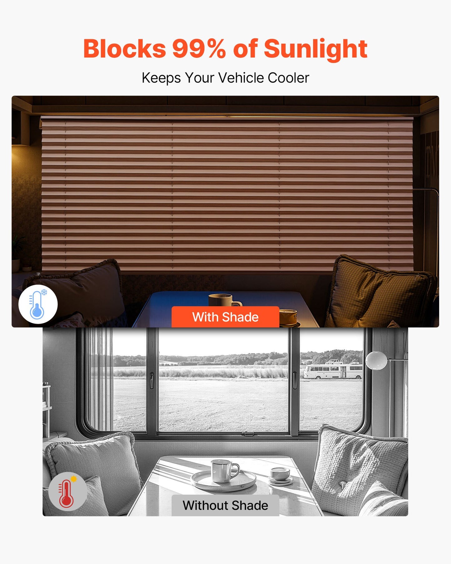 RV Blinds, 62 in x 32 in, RV Pleated Shades, Polyester Fabric, Easy to Clean and Install, Privacy Protection and Sunlight Blocking, for Camper, Travel Trailer, Motorhome Window, Cappuccino