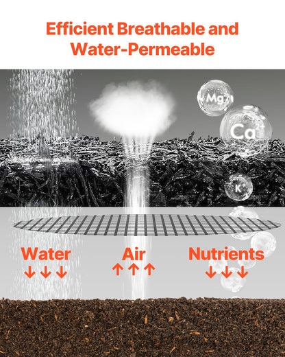 Rubber Mulch Roll for Landscaping 120 x 4.5 Inch Rubber Mulch Mat Pathway