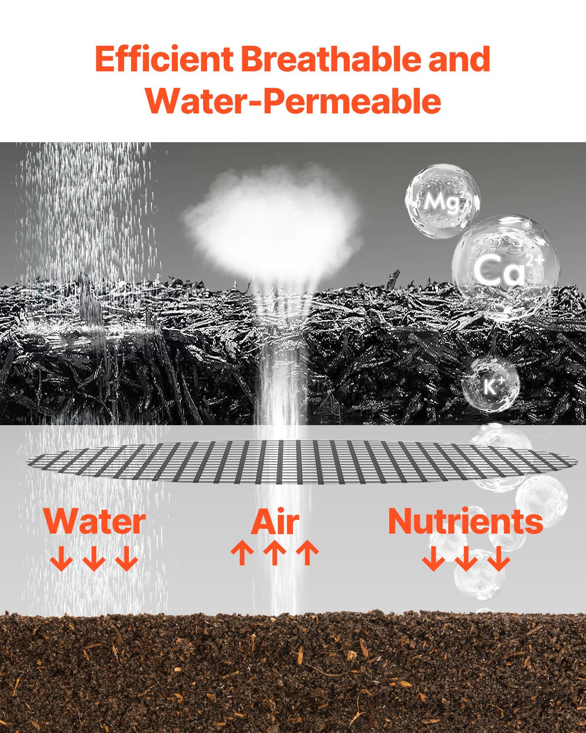 4 Rollen Gummimulchrolle für die Landschaftsgestaltung, 120 x 4,5 Zoll Gummimulchmatte