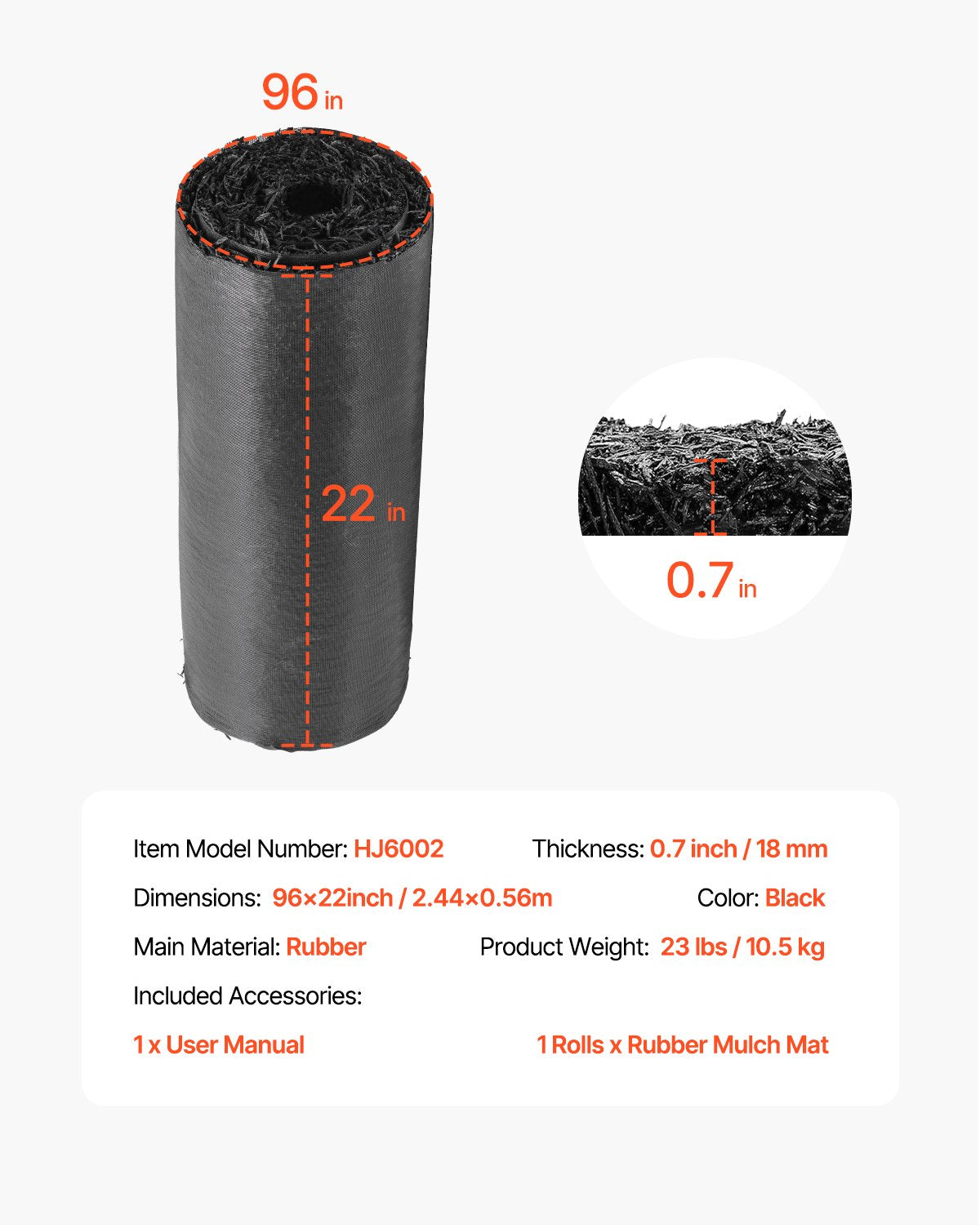 2 Rolls Gummi Mulch Roll för landskapsarkitektur 96 x 22 tum Gummi Mulch Mat