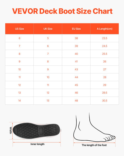 Ankeldäcksstövlar för män Vattentäta halkfria arbetsregnstövlar storlek 12 US