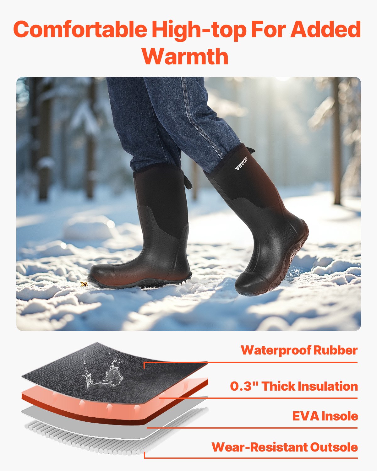 Gummistövlar Män Skyddsskor Ståltå Work Regnstövlar Storlek 12 US