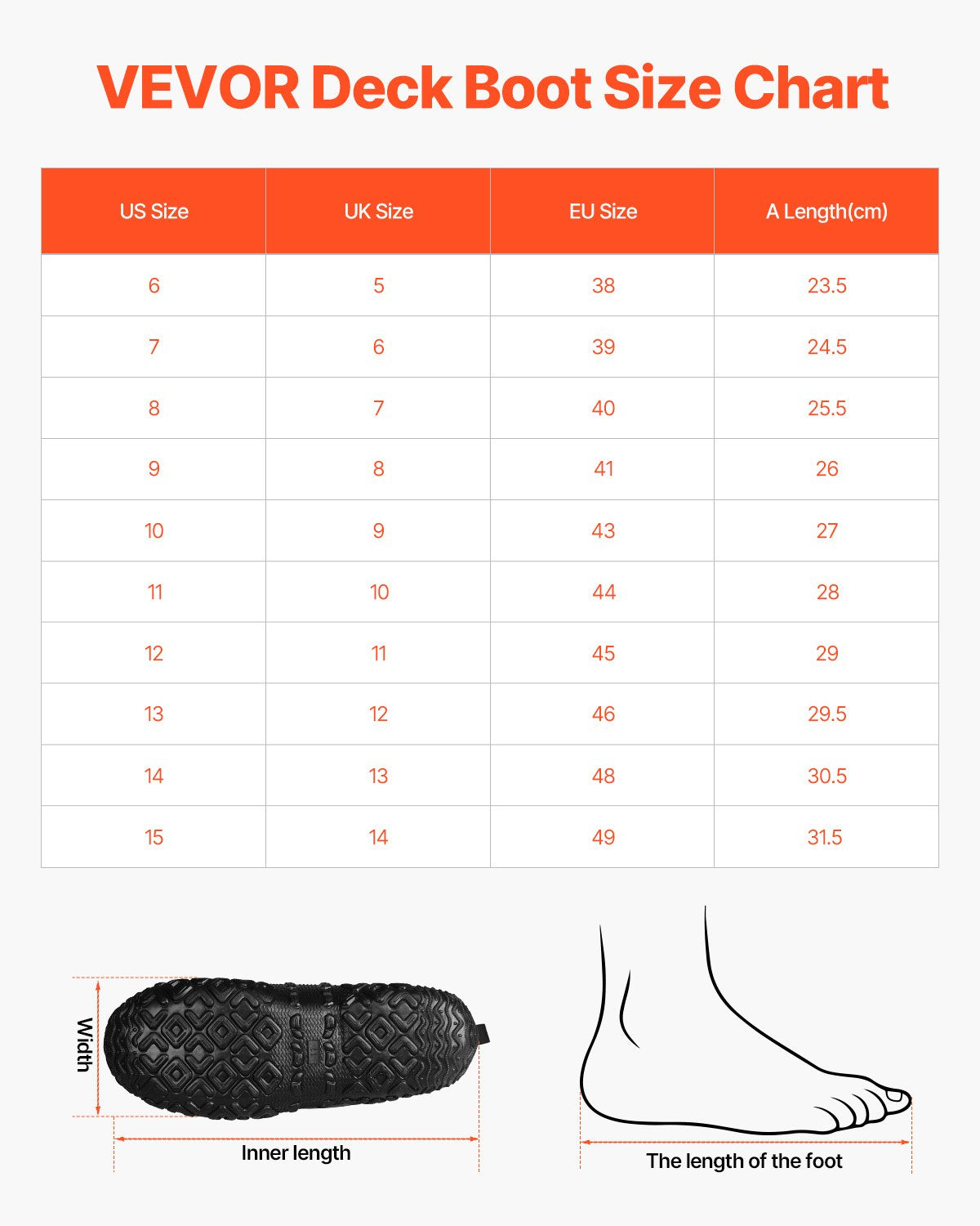 Gummistövlar Män Skyddsskor Ståltå Work Regnstövlar Storlek 13 US