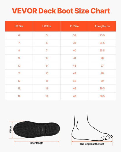 Ankeldäcksstövlar dam Vattentäta halkfria arbetsregnstövlar storlek 7 US