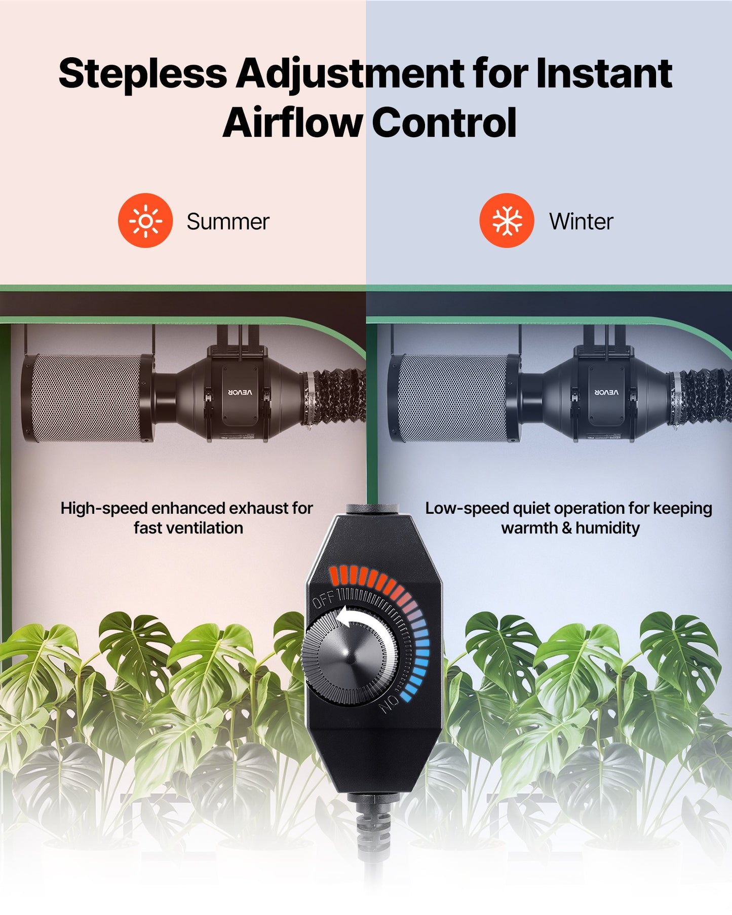 4" Air Filtration Kit, 180 CFM Inline Duct Fan with Speed Controller, Carbon Filter & Ducting Ventilation System for Heating Cooling Booster, Grow Tents, Hydroponics