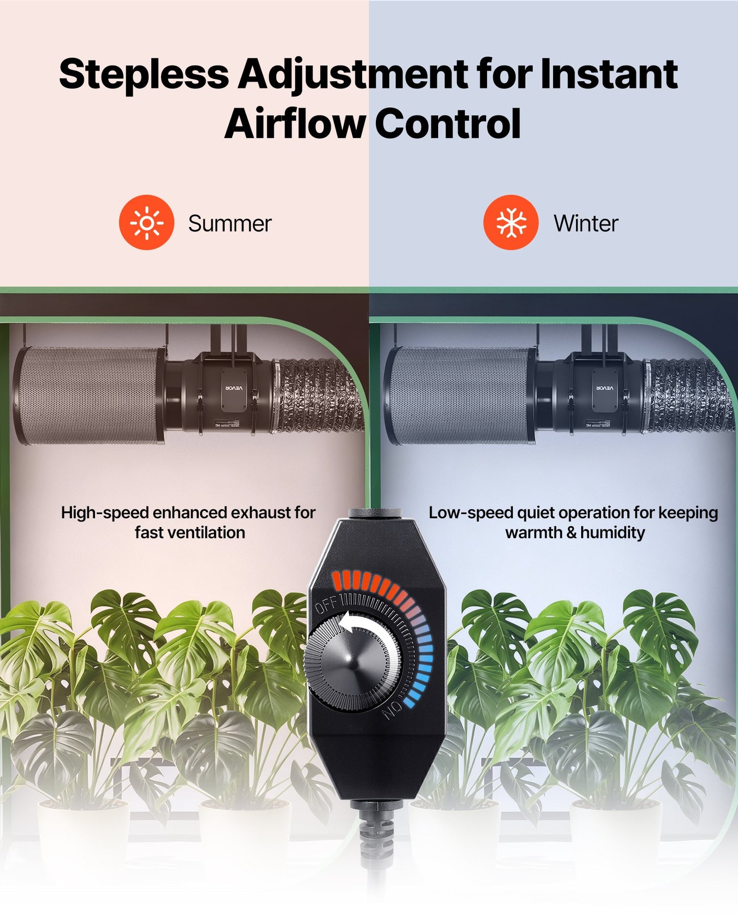 8" Air Filtration Kit, 180 CFM Inline Duct Fan with Speed Controller, Carbon Filter & Ducting Ventilation System for Heating Cooling Booster, Grow Tents, Hydroponics