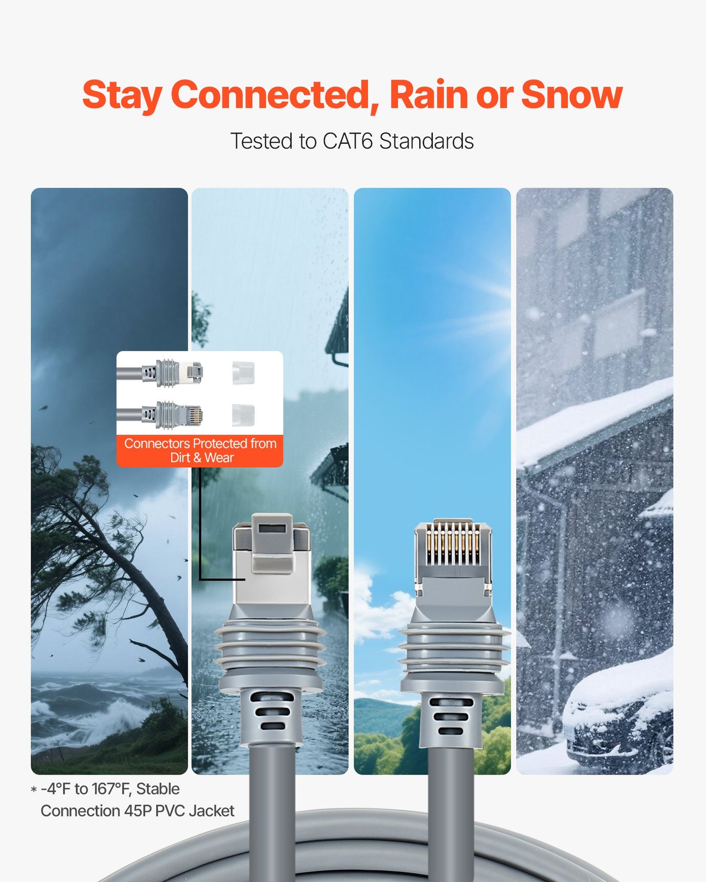 Starlink Gen 3 Cable, 150 FT, 24 AWG Copper Core, Durable Extension Cable for Standard Generation 3, Compatible with Starlink Rectangular Satellite V3, Flexible Wiring for RV, Backyard, Camping