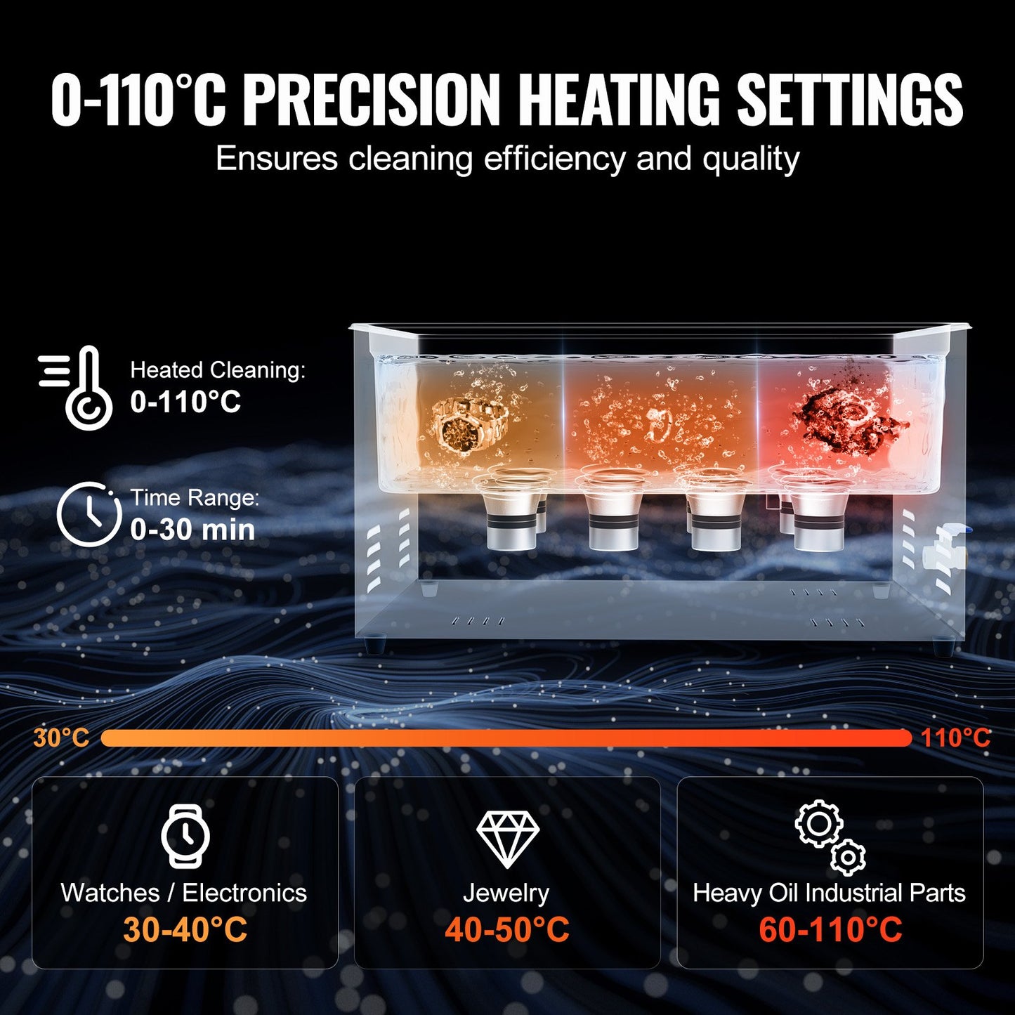 22L Ultrasonic Cleaner with Heater Timer & Basket, Professional Digital Sonic Cavitation Machine, 480W Cleaning Machine for Lab Tools, Metal Parts, Carburetor, Brass, Auto Parts, Engine Parts