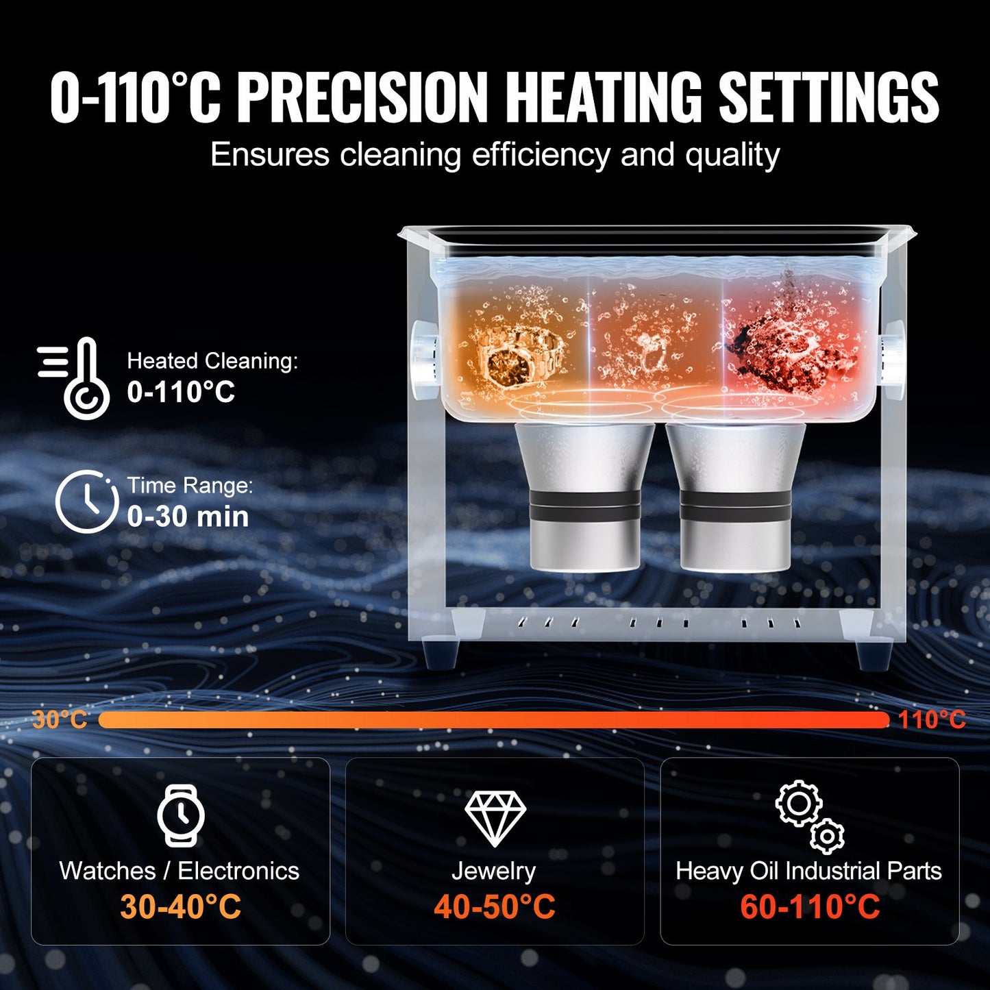 3L Ultrasonic Cleaner with Heater Timer &amp; Basket Digital Sonic Machine