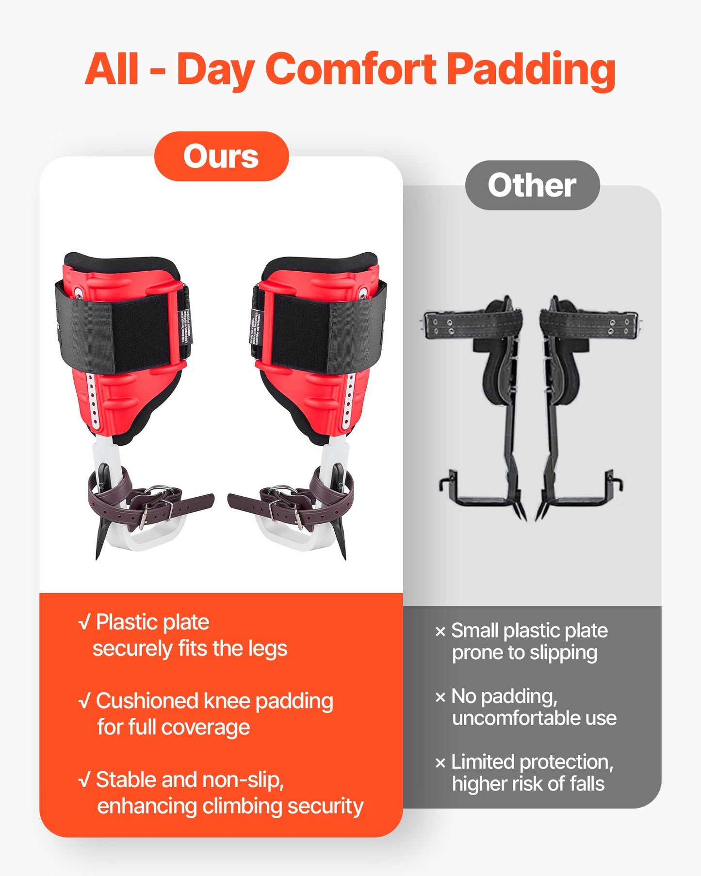 Tree Climbing Spikes Set, Height-Adjustable Tree Climbing Gear with Straps & Spike Protectors, 350 lbs Load Capacity, Durable Aluminum Climb Spurs Arborist Equipment for Fruit Picking Hunting