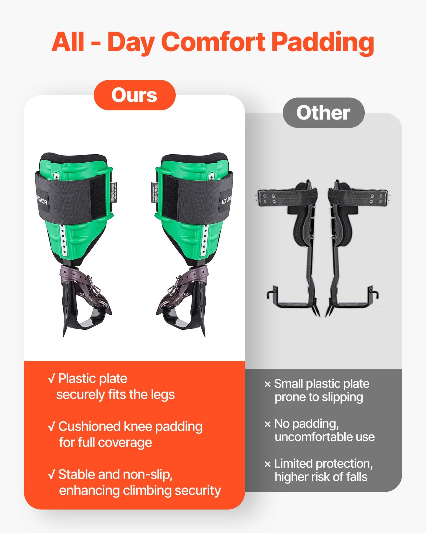 Tree Climbing Spikes Set, Height-Adjustable Tree Climbing Gear with Straps & Spike Protectors, 350 lbs Load Capacity, Heavy Duty Steel Climb Spurs Arborist Equipment for Fruit Picking Hunting