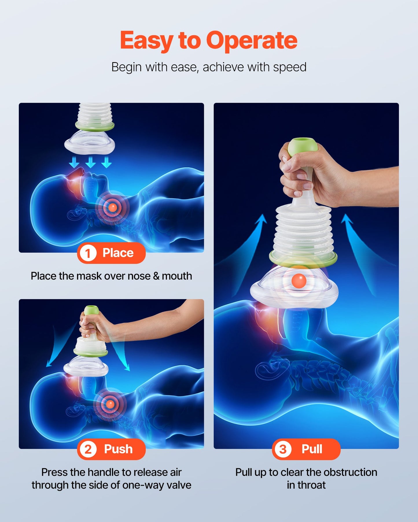 Choking Rescue Device, Portable Airway Clear Anti Choking Suction Device with 2 Multi-size Masks and 1 Storage Bag, First Aid Kit for Removing Blocked Objects, for Home, School, Travel