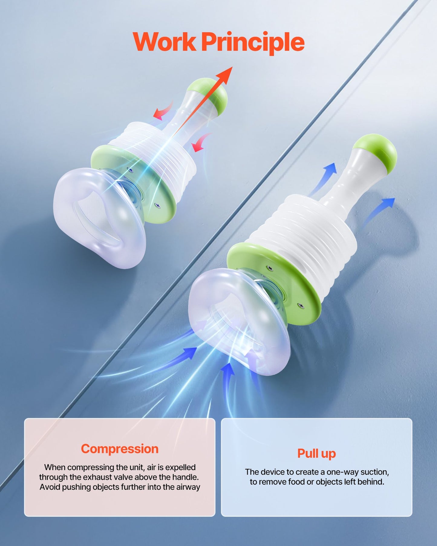 Choking Rescue Device, Portable Airway Clear Anti Choking Suction Device with 3 Multi-size Masks and 1 Storage Bag, First Aid Kit for Removing Blocked Objects, for Home, School, Travel