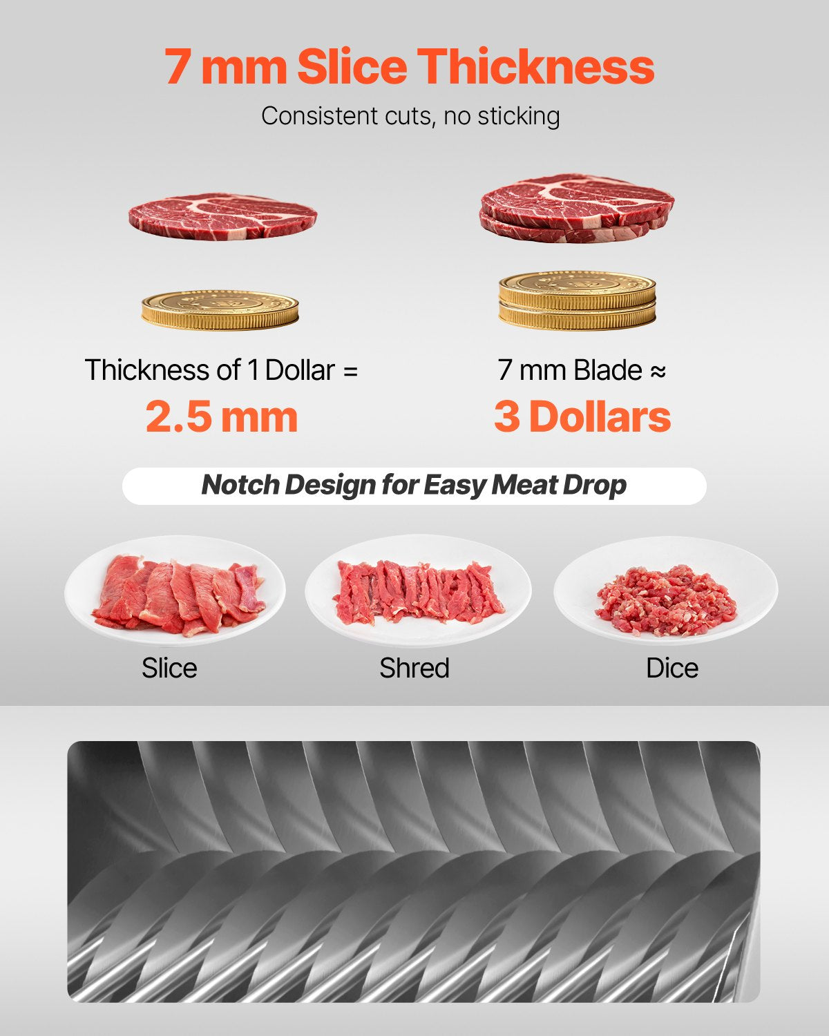 Meat slicer blade 7 mm stainless steel for SJY-DQ90 Meat slicer