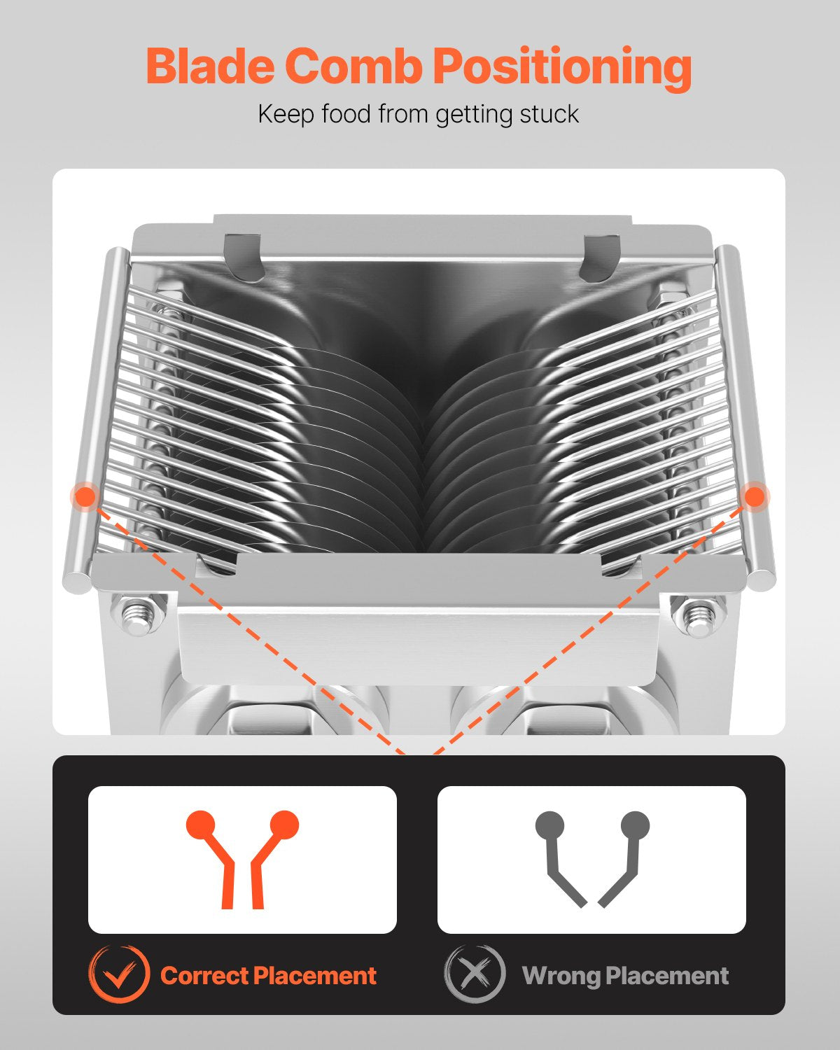 Meat slicer blade 7 mm stainless steel for SJY-DQ90 Meat slicer