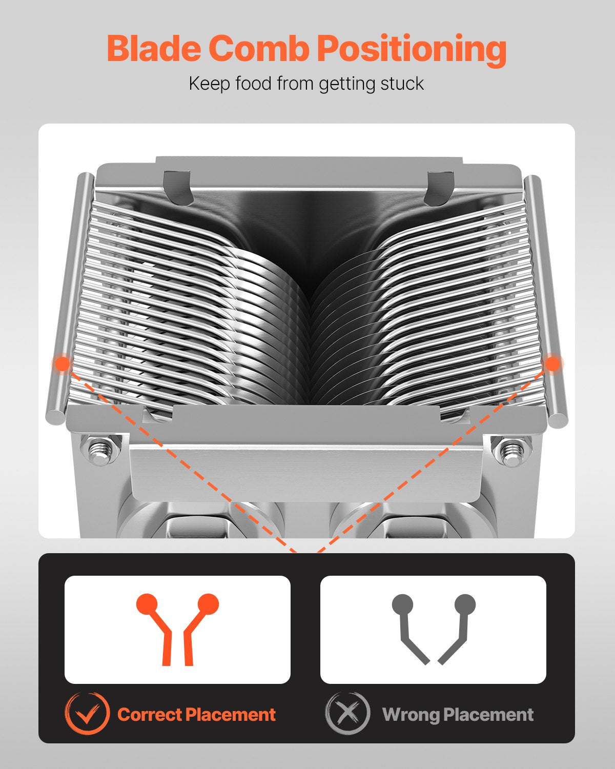 Meat slicer blade 5 mm stainless steel for SJY-DQ90 Meat slicer