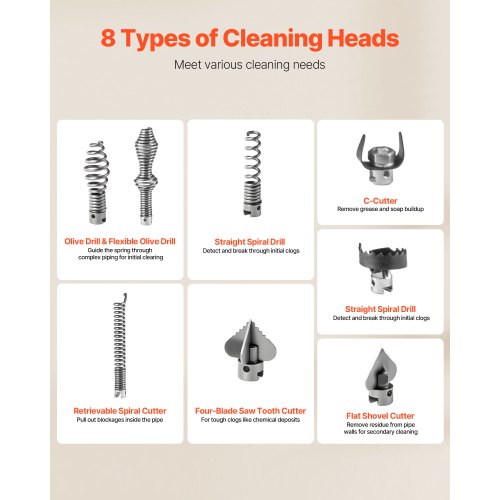 Avloppsrensningsmaskin, 500W 1400 RPM elektrisk rörrensningsmaskin för avlopp med slang och 20m x 16mm, 5m x 9,5mm och 0,4m x 16mm stålfjädervajer och 8 avbitartänger, passar rör med 50-110 mm diameter |  EU