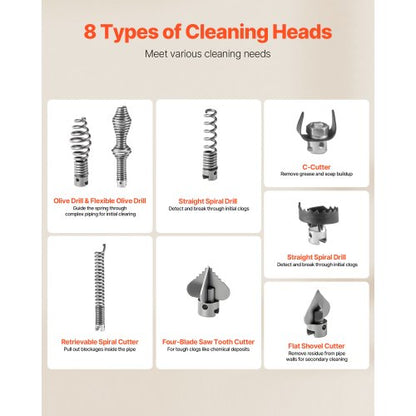 Avloppsrensningsmaskin, 500W 1400 RPM elektrisk rörrensningsmaskin för avlopp med slang och 20m x 16mm, 5m x 9,5mm och 0,4m x 16mm stålfjädervajer och 8 avbitartänger, passar rör med 50-110 mm diameter |  EU