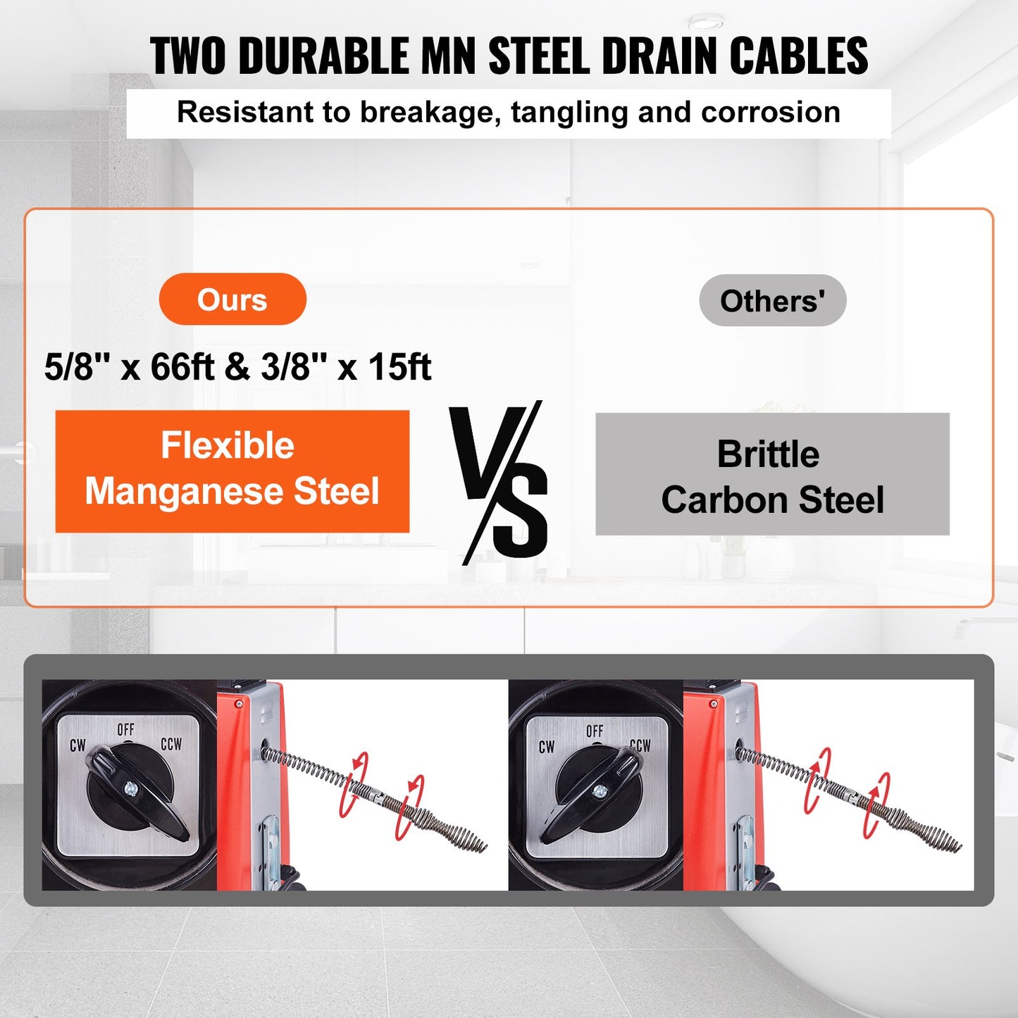 66FT x 5/8 Inch Drain Cleaner Machine, 250W Electric Sewer Snake Auger Manual Feed - with 7 Cutters, 2 Steel Cables (66' x 5/8" and 15' x 3/8")& CW/CCW Control for 1.6" to 4" Pipes