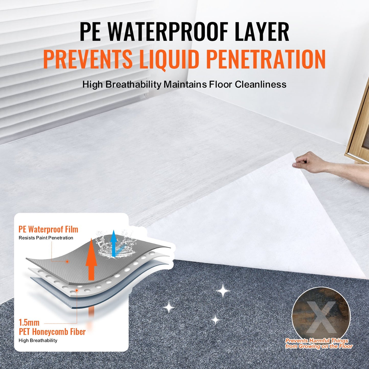 Carpet Protection Film, 39" x 100' Floor and Surface Shield, Easy to Cut Simple Installation, Fiber Fabric Car Mat Protection Film Roll for Construction & Renovation,White