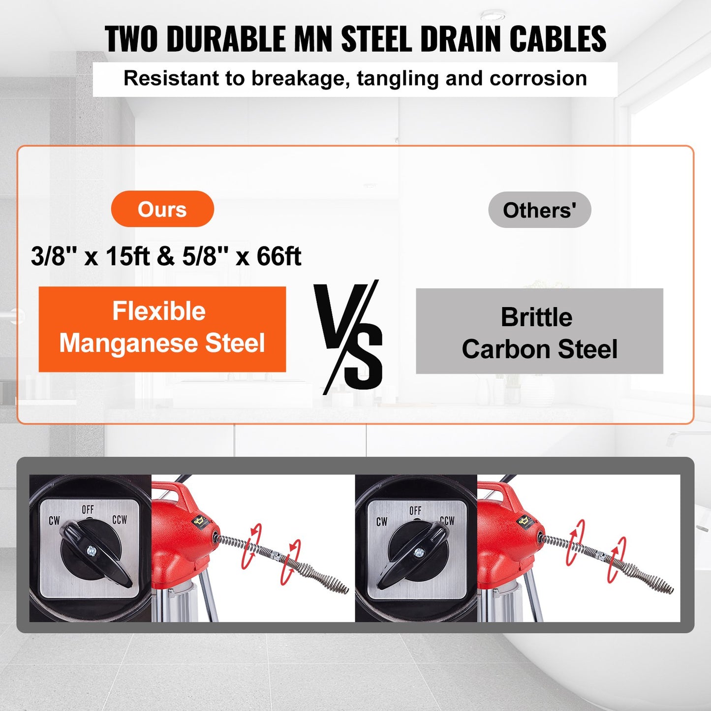 Drain Cleaner Machine 66FT x 5/8 Inch, 250W Electric Sewer Snake Auger Manual Feed - with 2 Sectional Steel Cables (66' x 5/8" and 15' x 3/8"), 7 Cutters and CW/CCW Control for 1.6" to 4" Pipes
