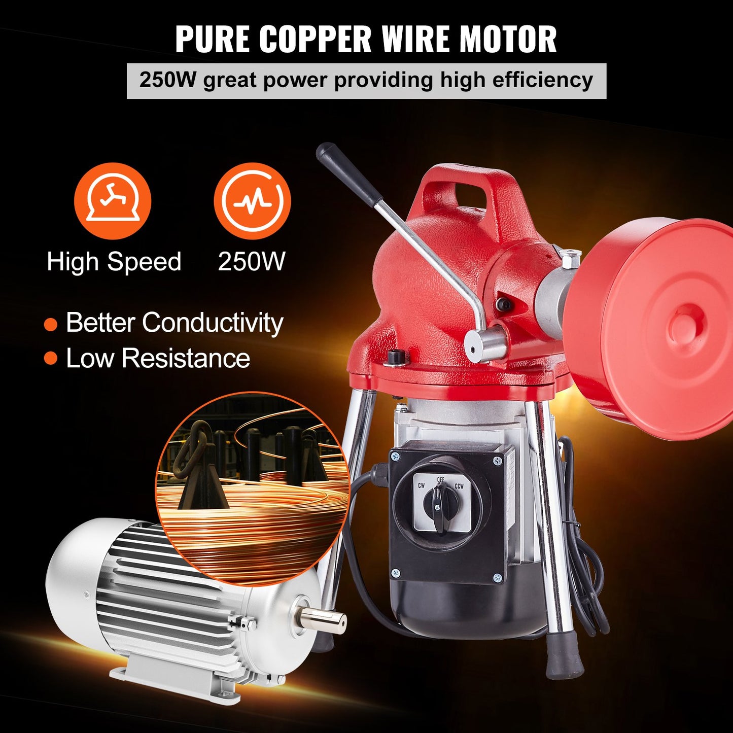 Drain Cleaner Machine 66FT x 5/8 Inch, 250W Electric Sewer Snake Auger Manual Feed - with 2 Sectional Steel Cables (66' x 5/8" and 15' x 3/8"), 7 Cutters and CW/CCW Control for 1.6" to 4" Pipes
