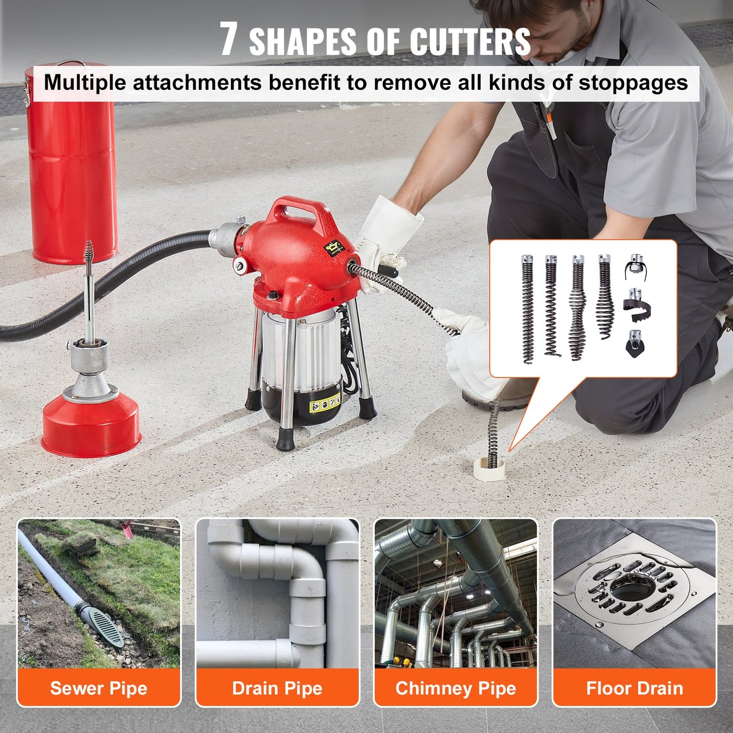Drain Cleaner Machine 120FT x 5/8In 370W Sectional Snake Auger Manual Feed