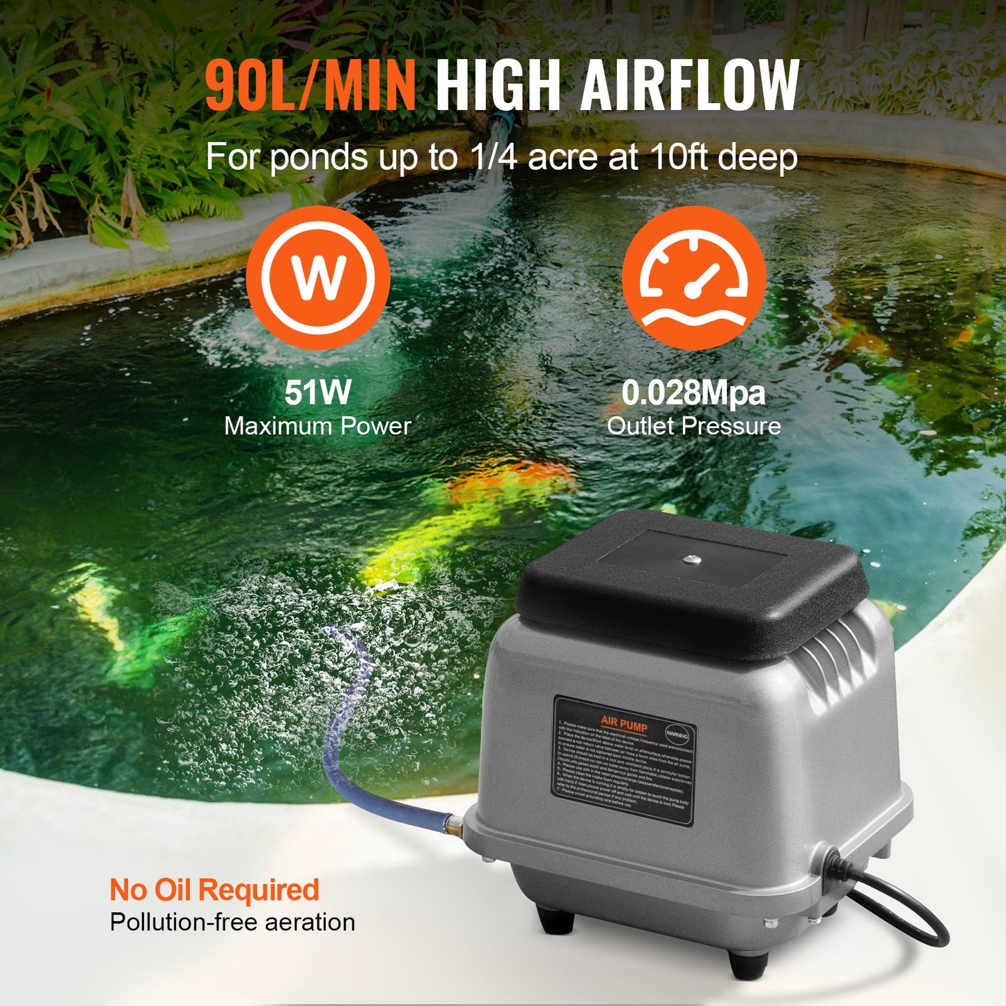 Linear Air Pump, 90L/Min Air Flow Septic Aerator Pump, Aeration System for 1/4 Acre 10 FT Deep Ponds, Water Gardens, Waste Treatment, Septic Tanks, Aquariums, Seafood Restaurants, Fish Farms