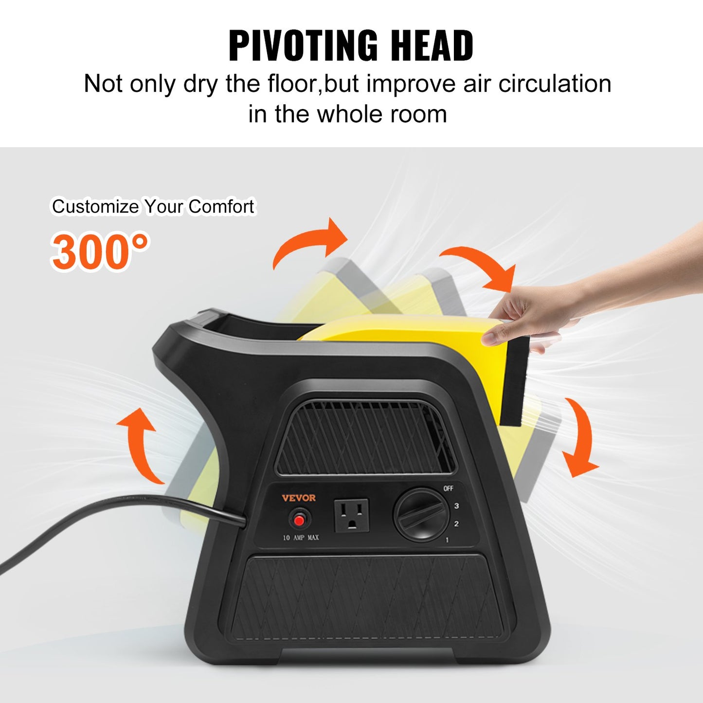 Pivoting Utility Fan, 600 CFM High Velocity Floor Blower for Drying, Cooling, Ventilating, Exhausting, 300° Blowing Angle Air Mover, Portable Carpet Dryer Fan for Home, Work Shop