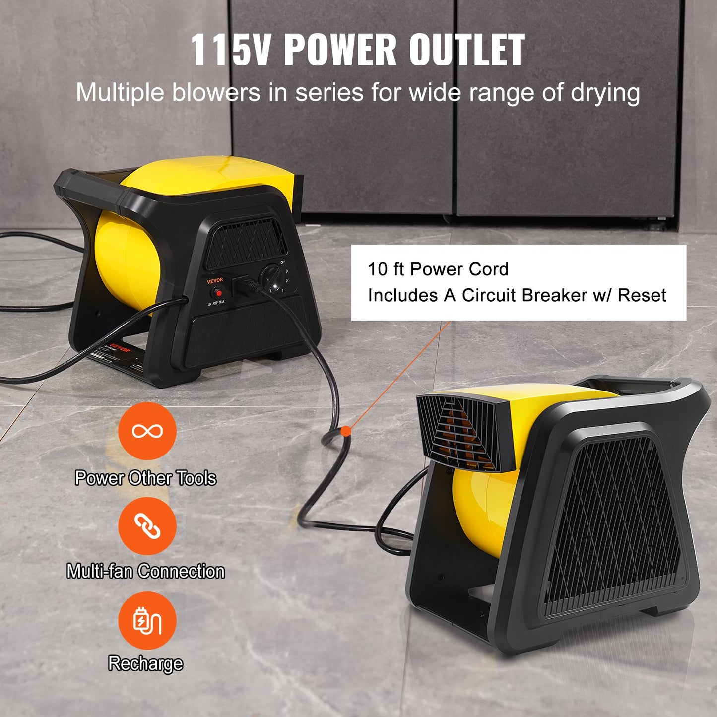 Pivoting Utility Fan, 600 CFM High Velocity Floor Blower for Drying, Cooling, Ventilating, Exhausting, 300° Blowing Angle Air Mover, Portable Carpet Dryer Fan for Home, Work Shop