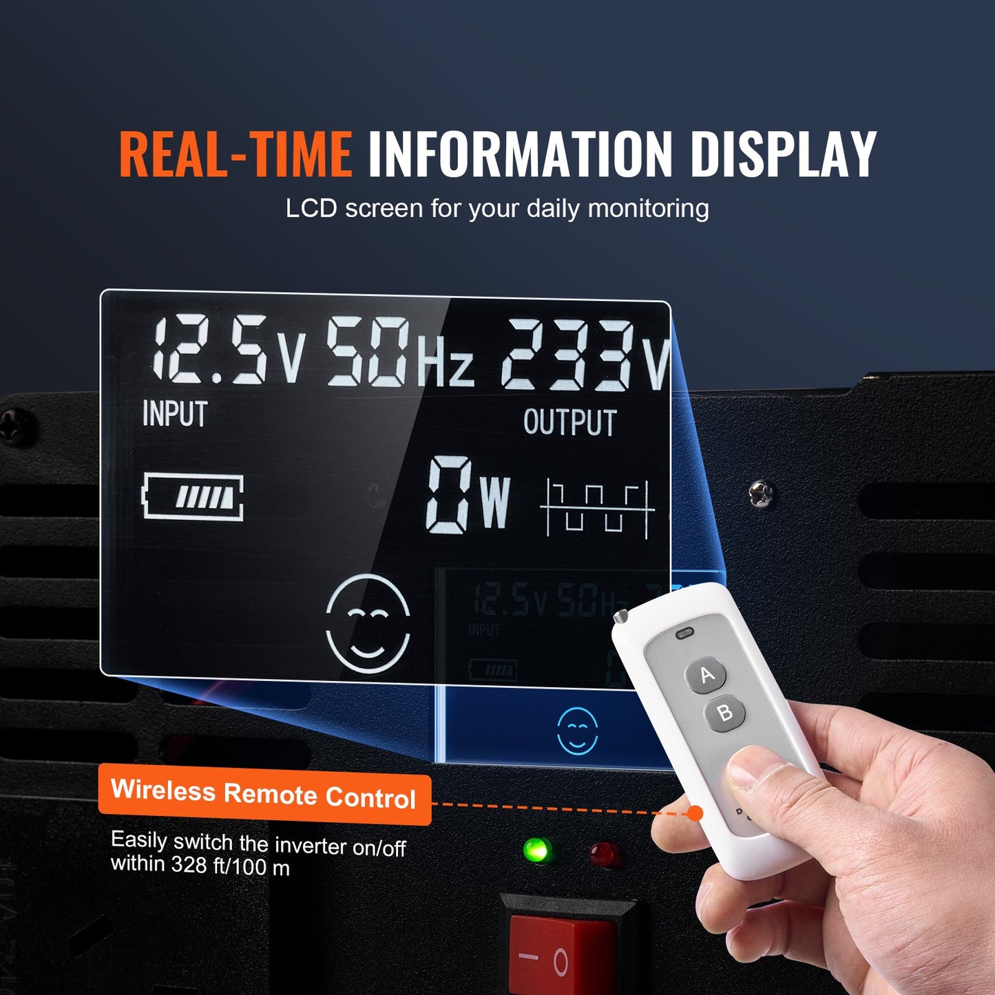 Modified Sine Wave Inverter, 5000W, DC 12V to AC 120V Power Inverter with 6 AC Outlets 2 USB Port 1 Type-C Port, LCD Display and Remote Controller for High Load Home Appliances, CE FCC Certified