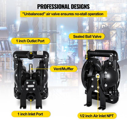 Air-Operated Double Diaphragm Pump 1 inch Inlet Outlet Aluminum 24 GPM Max 120PSI for Industrial Use