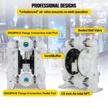 Air-Operated Double Diaphragm Pump 1 inch Inlet/Outlet 30GPM Polypropylene Max 120PSI for Chemical and Industrial Use