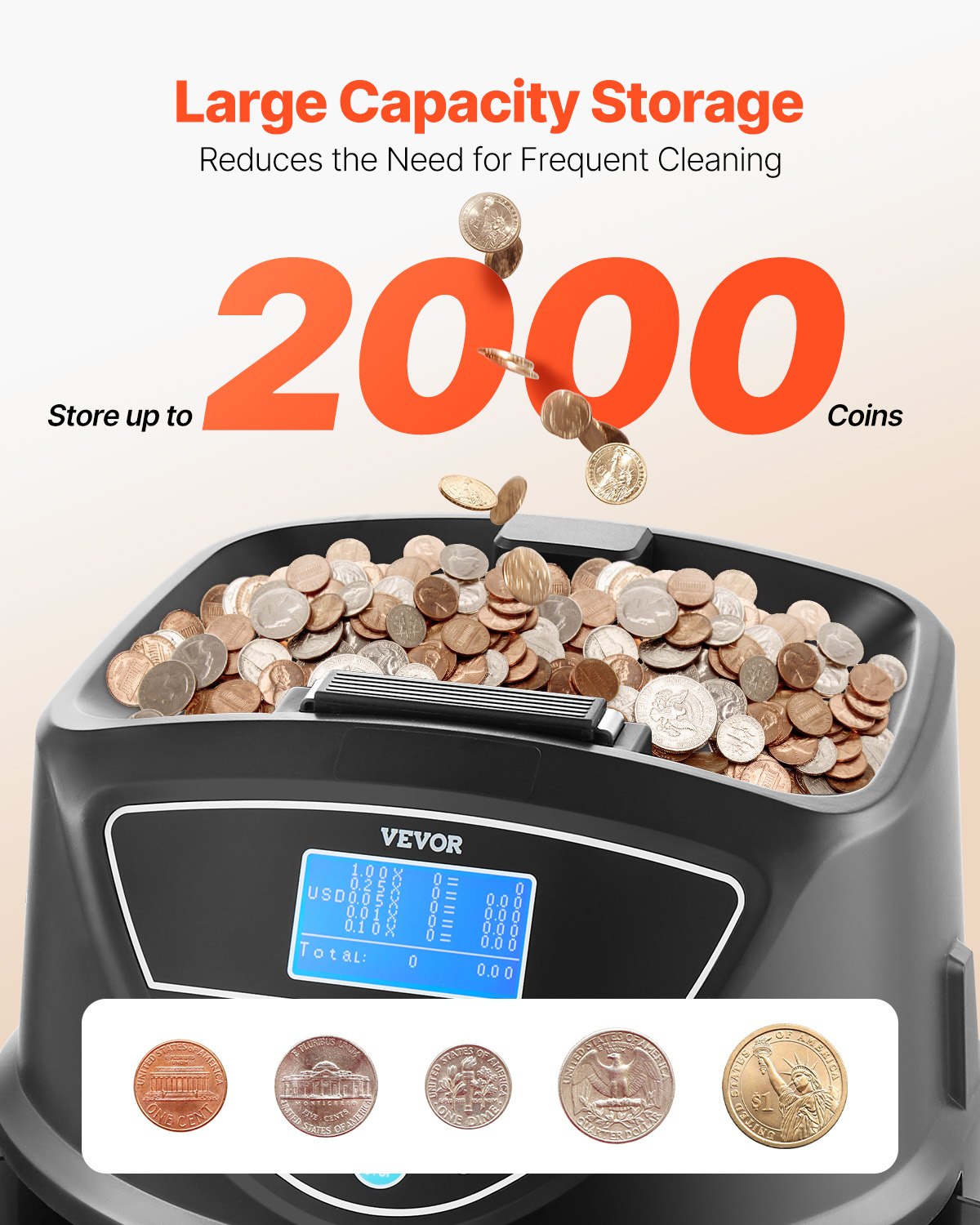 USD Coin Sorter, Coin Counter Machine for 5 Kinds of USD Coins, Coin Sorter and Wrapper Machine Holds up to 2000 Coins, Screen Display Coin Storage Included 5 Coin Tubes and Boxes