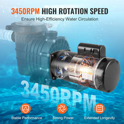 1.5 HP Pool Pump Motor, 56Y Frame, 115V((12.8 Amps))/230V(6.4 Amps) 3450 RPM, 60Hz, 1.1 Service Factor, 90μF/250V Capacitor, CCW Rotation Square Flange Replacement Motor