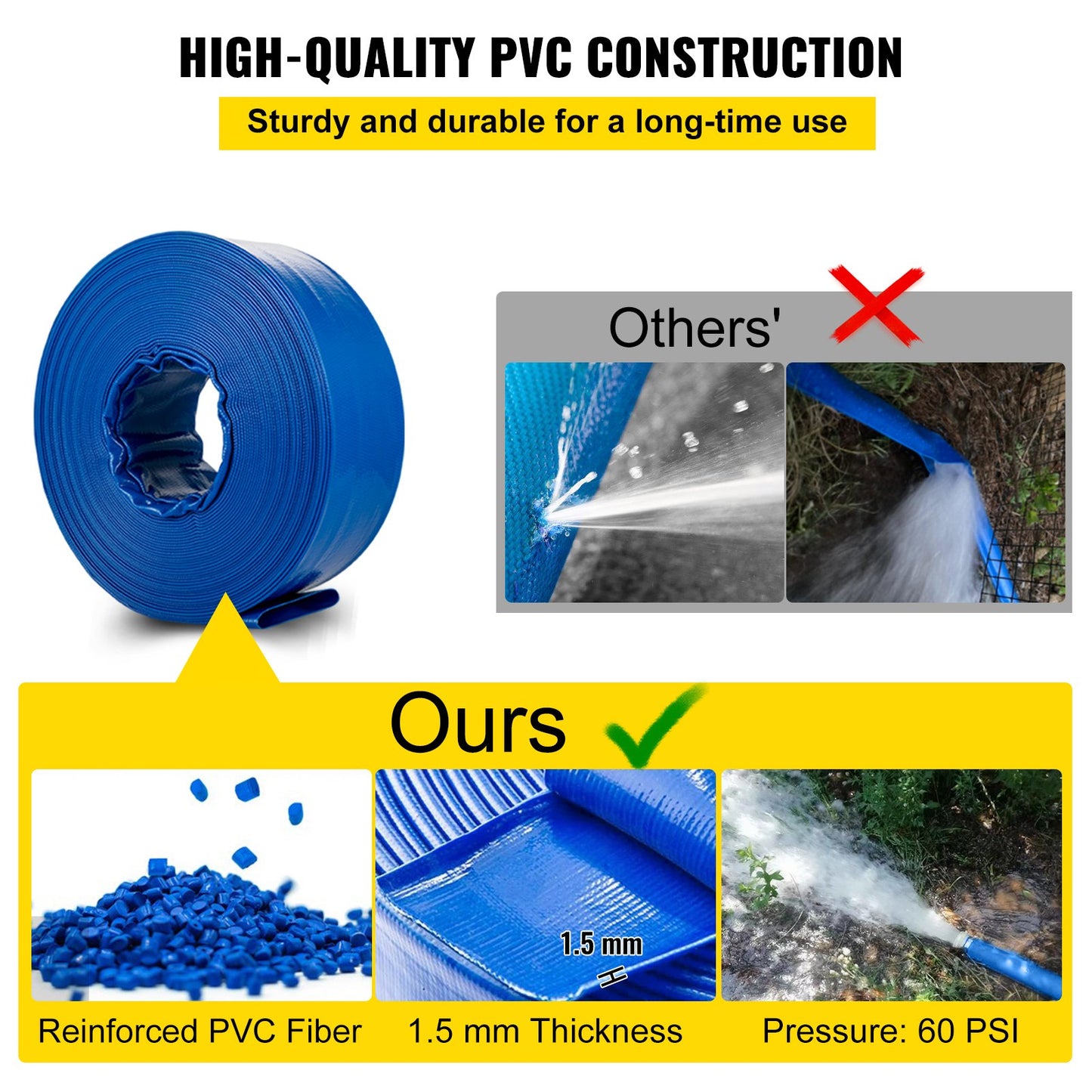 Discharge Hose, 2" x 105', PVC Fabric Lay Flat Hose, Heavy Duty Backwash Drain Hose with Clamps, Weather-proof & Burst-proof, Ideal for Swimming Pool & Water Transfer, Blue